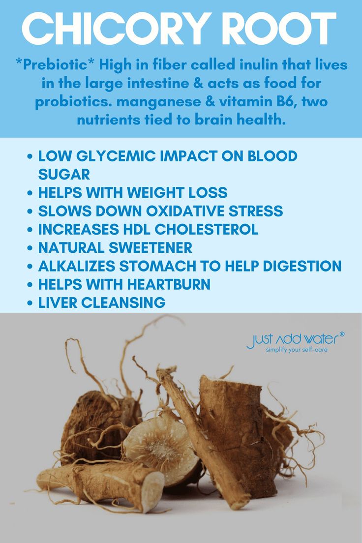 Chicory Root Vegan Capsules 200