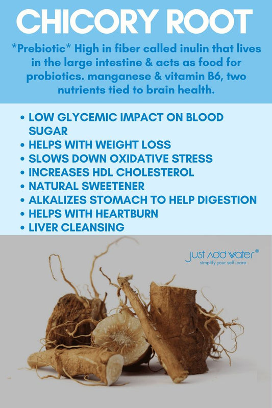 Chicory Root Vegan Capsules 200