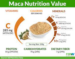 Organic Maca Root